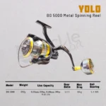 Yolo BG 4000/5000/6000 Spinning Fishing Reel | 12Kg Drag